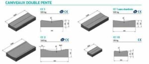 Profils caniveaux double pente en béton Alkern