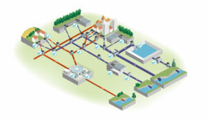 Offre Alkern assainissement