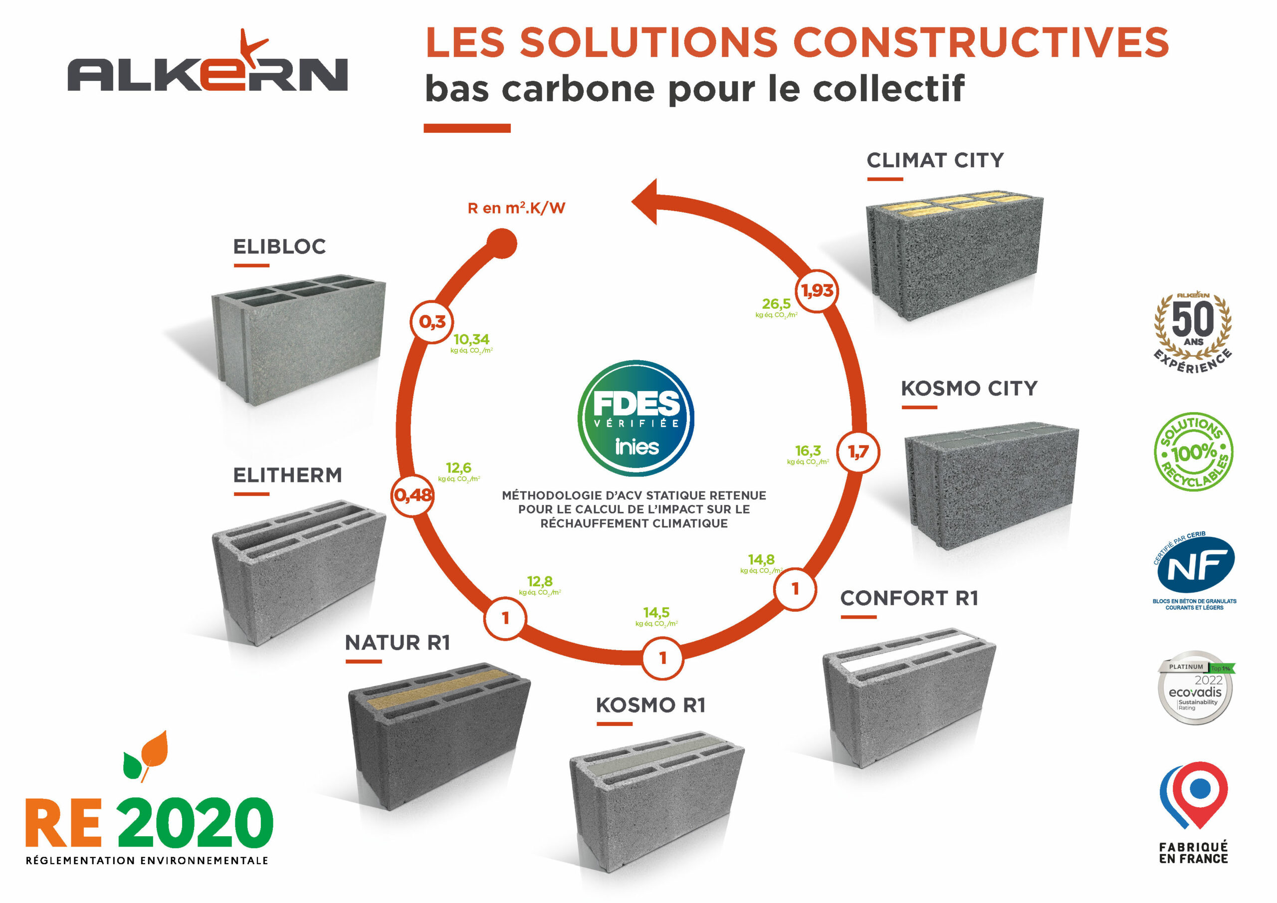 Frise-bloc-2023-statique-Slide-01-2024